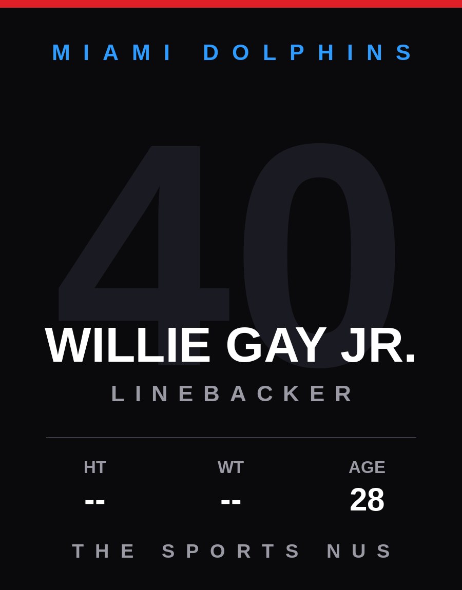 Willie Gay Jr. player card: Miami Dolphins linebacker, number 40