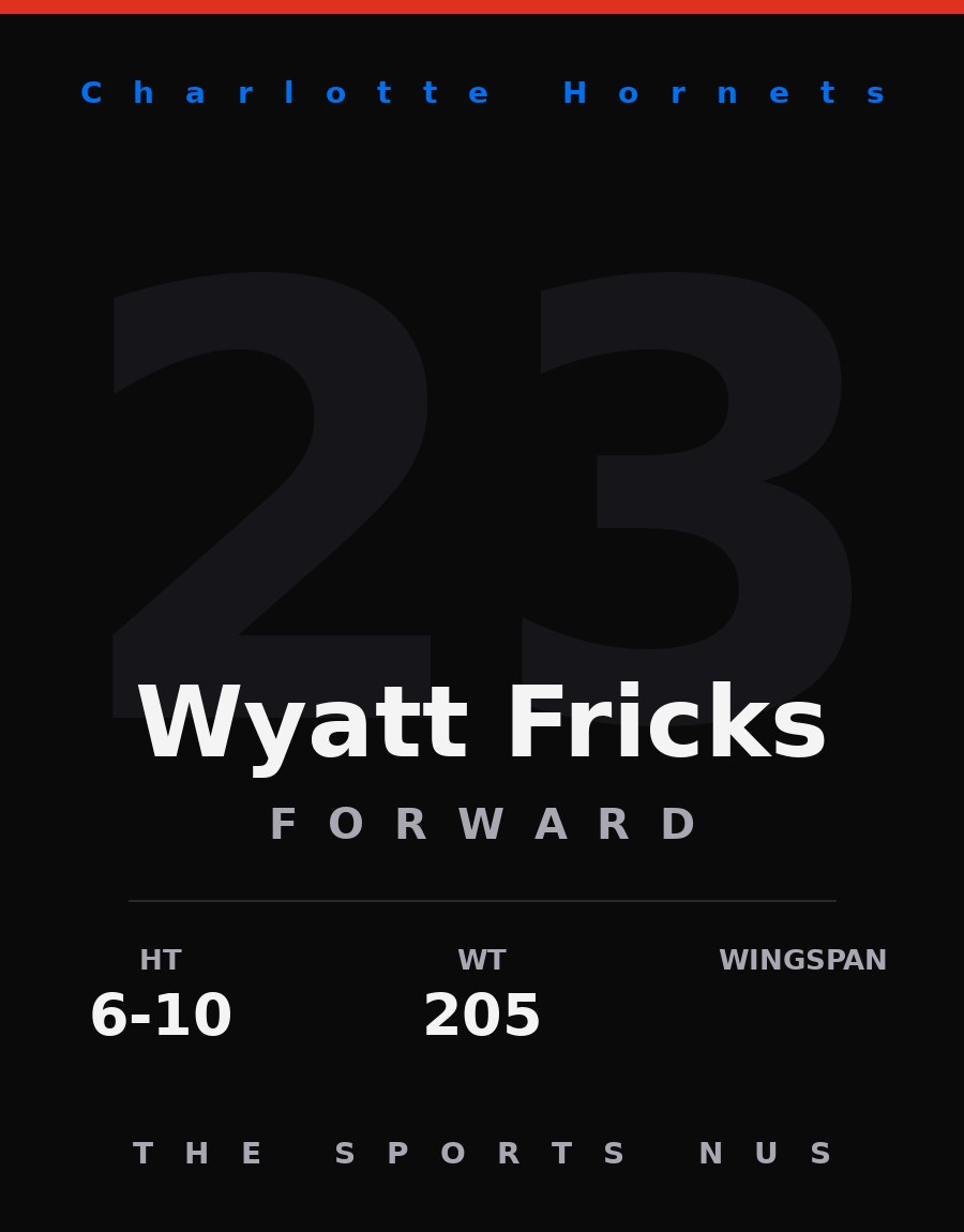 Wyatt Fricks player card: Charlotte Hornets forward, number 23