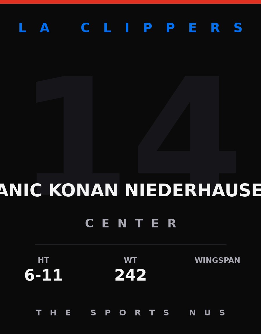 Yanic Konan Niederhauser player card: LA Clippers forward, number 14