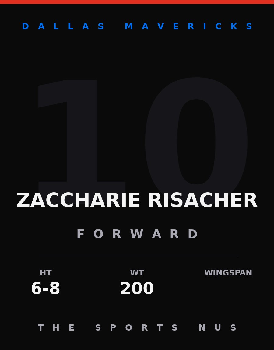 Zaccharie Risacher player card: Dallas Mavericks forward, number 10