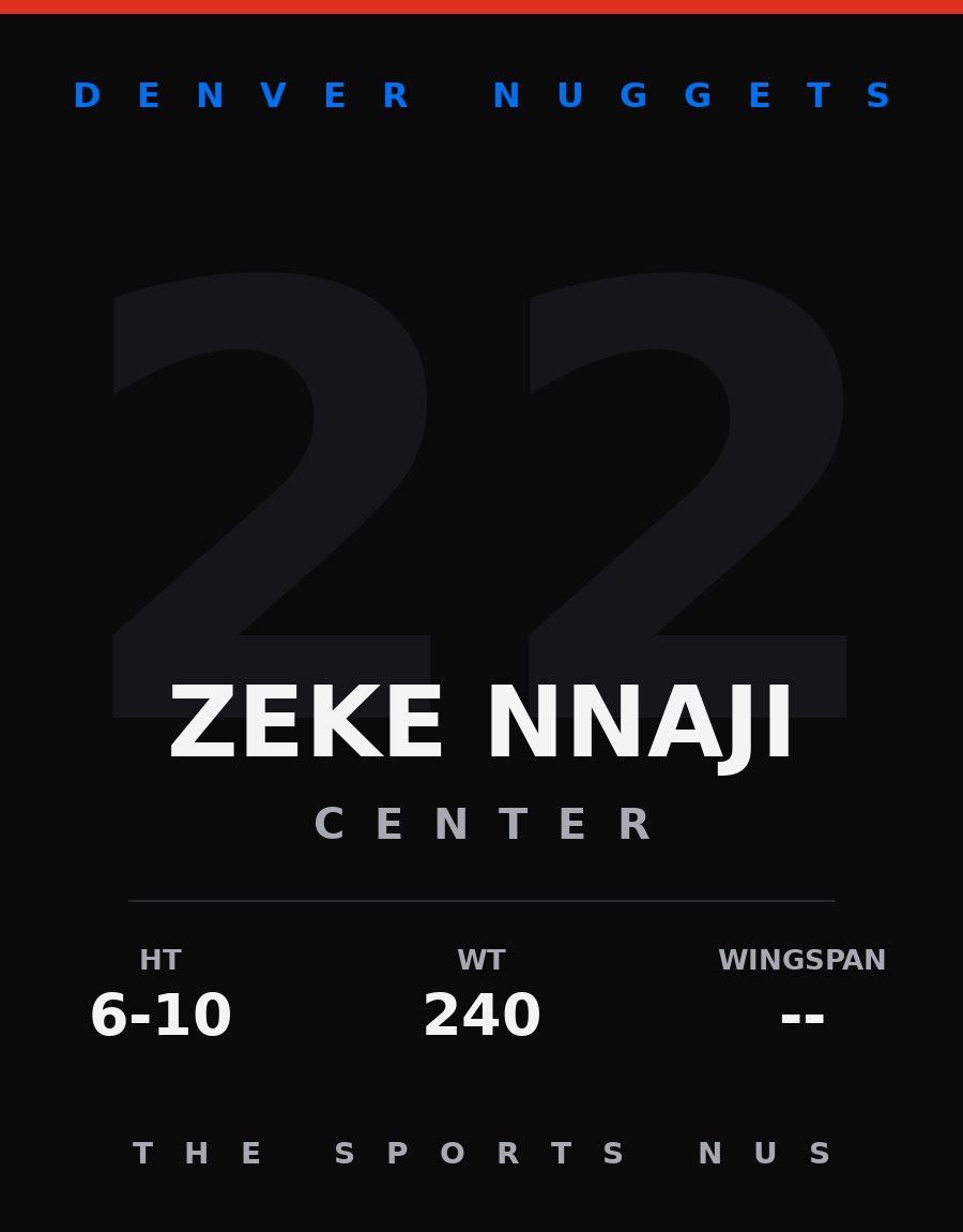 Zeke Nnaji player card: Denver Nuggets center, number 22