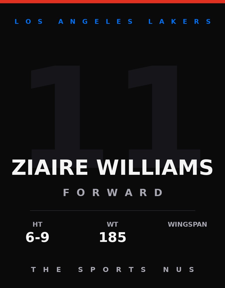 Ziaire Williams player card: Los Angeles Lakers forward, number 11