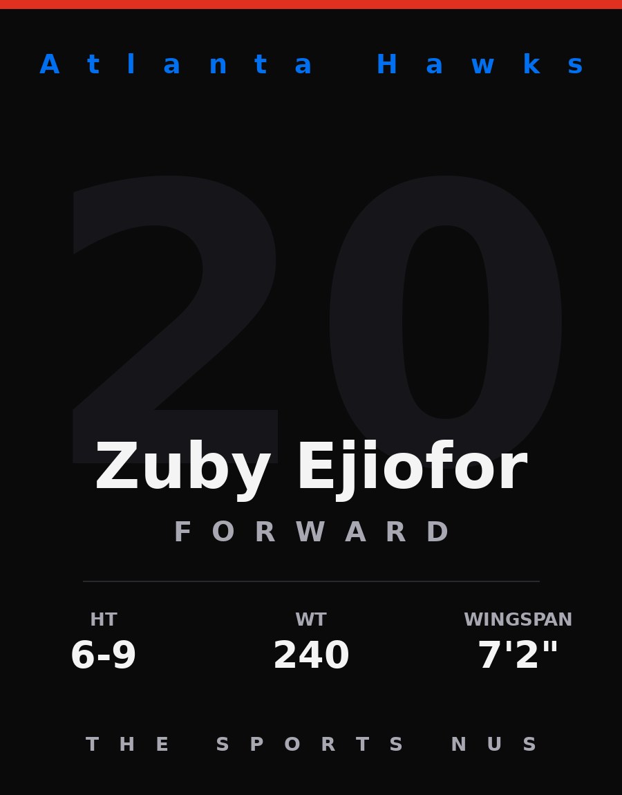 Zuby Ejiofor player card: Atlanta Hawks forward, number 20